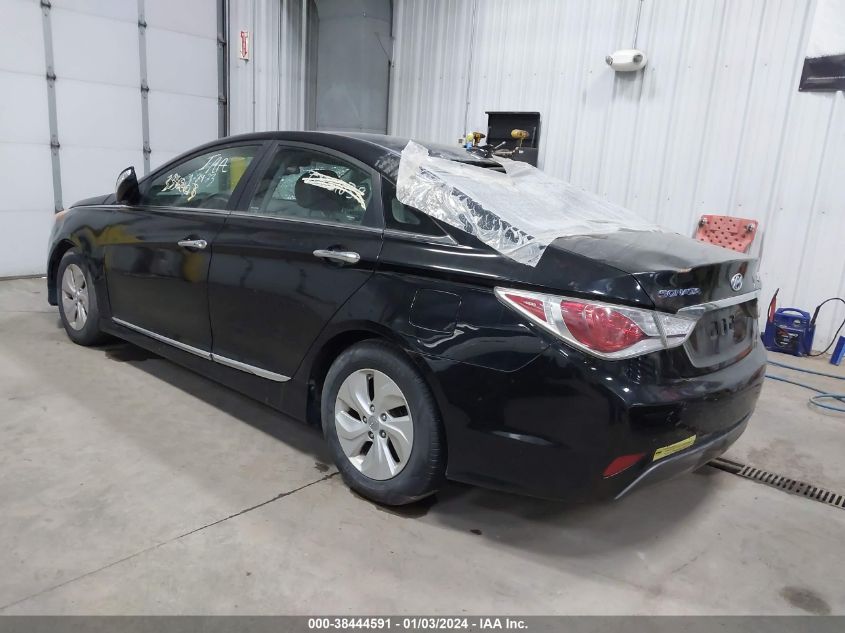 2015 HYUNDAI SONATA HYBRID - KMHEC4A49FA132257