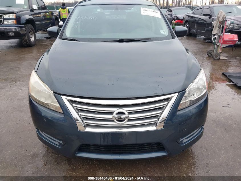 2013 NISSAN SENTRA SV - 3N1AB7AP9DL615483