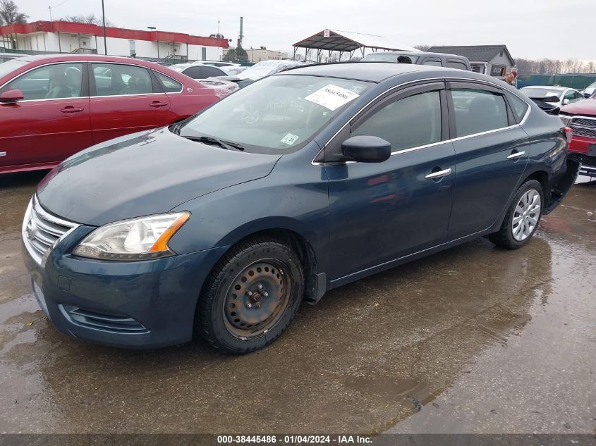 2013 NISSAN SENTRA SV - 3N1AB7AP9DL615483