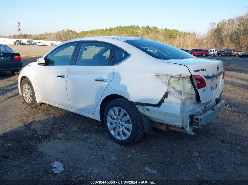 2016 NISSAN SENTRA SV - 3N1AB7AP1GL661040