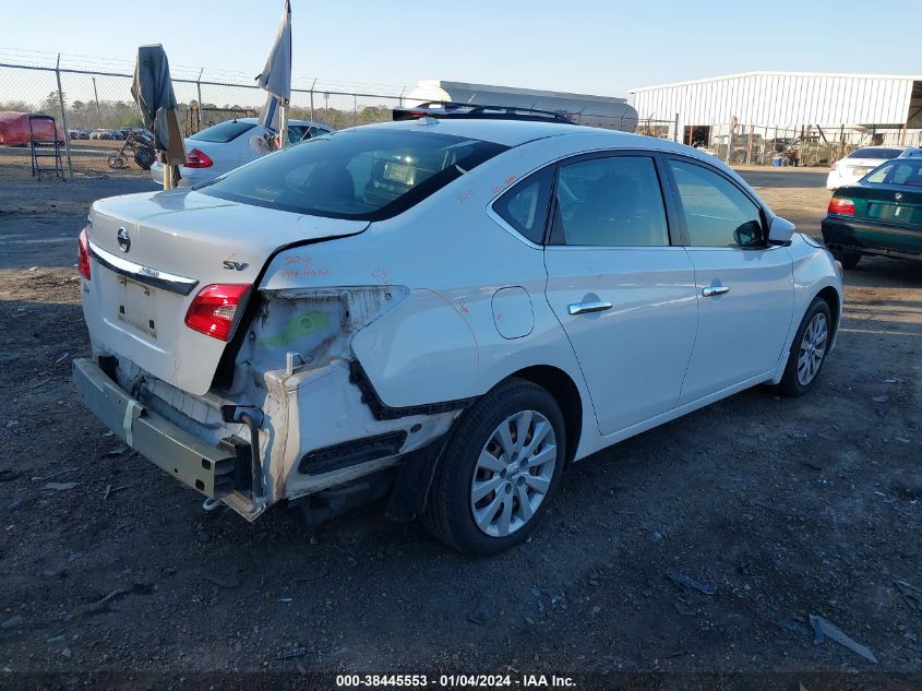 2016 NISSAN SENTRA SV - 3N1AB7AP1GL661040