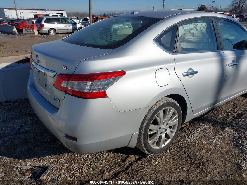 2013 NISSAN SENTRA SL - 3N1AB7AP5DL563737