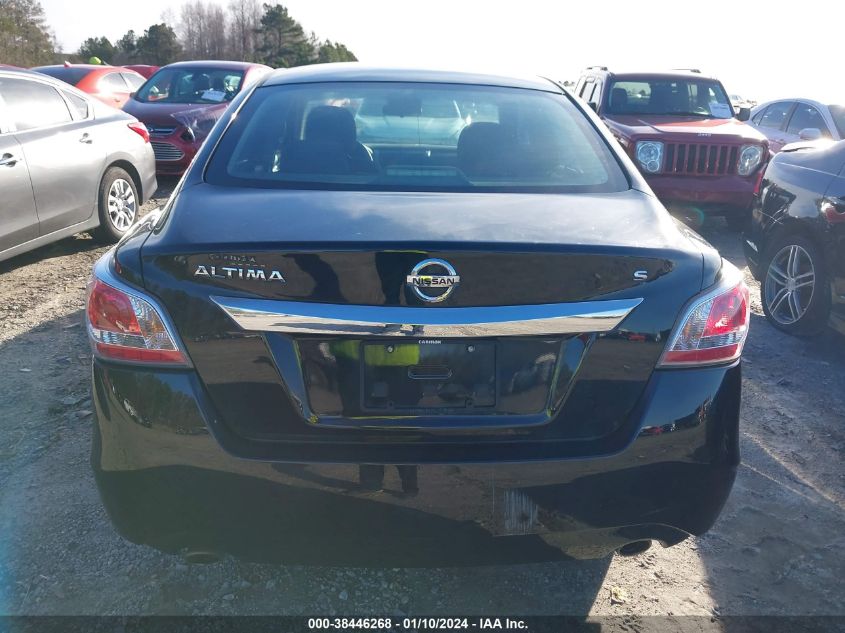 2015 NISSAN ALTIMA 2.5 S - 1N4AL3APXFC950419