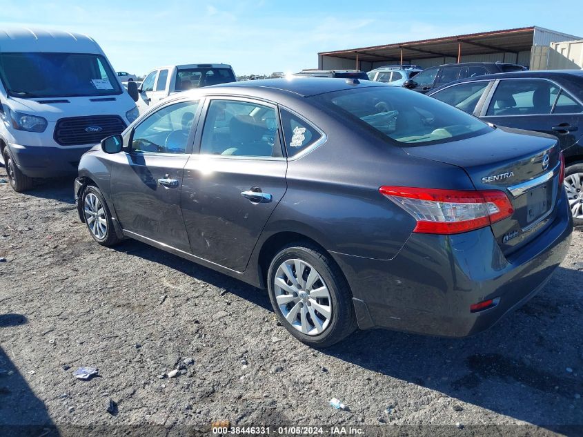 2014 NISSAN SENTRA S/SV/SR/SL - 3N1AB7AP8EY295951