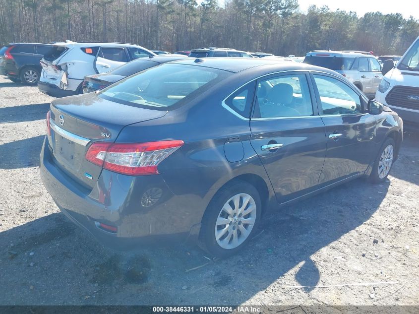 2014 NISSAN SENTRA S/SV/SR/SL - 3N1AB7AP8EY295951