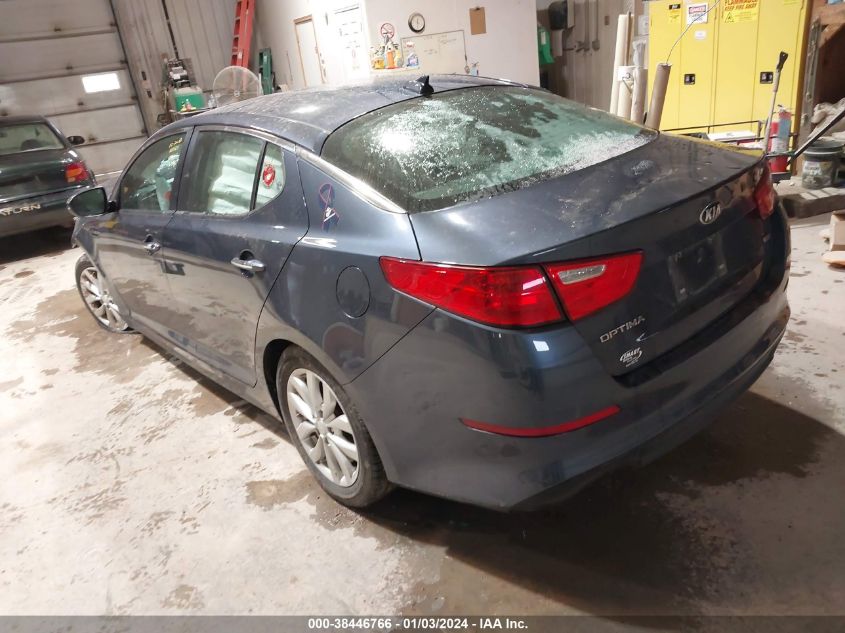 2015 KIA OPTIMA LX - 5XXGM4A73FG474912