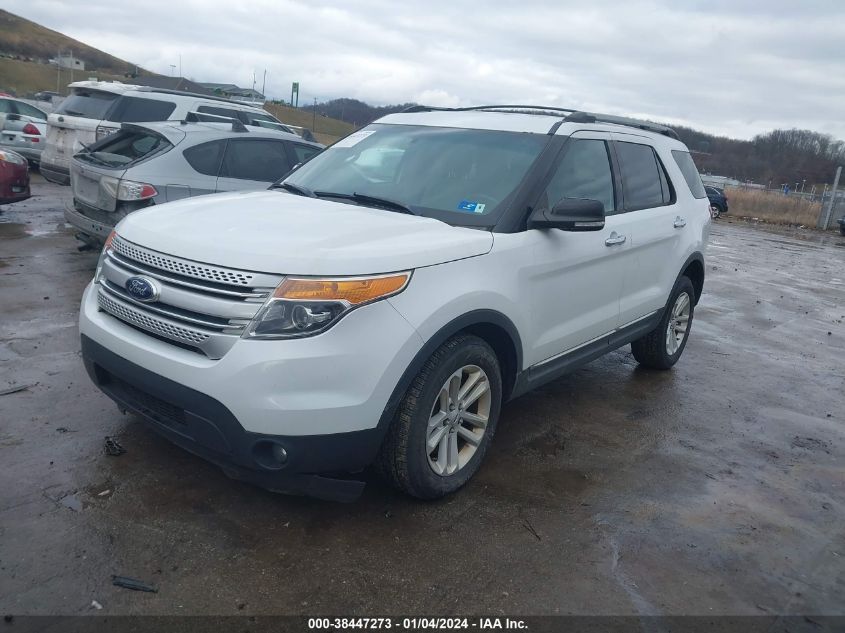 2015 FORD EXPLORER XLT - 1FM5K8D80FGA70799