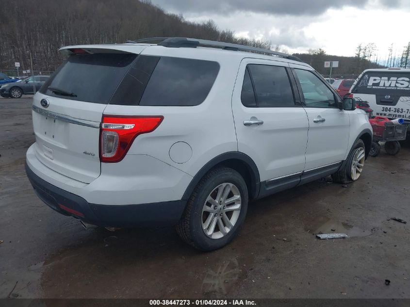 2015 FORD EXPLORER XLT - 1FM5K8D80FGA70799