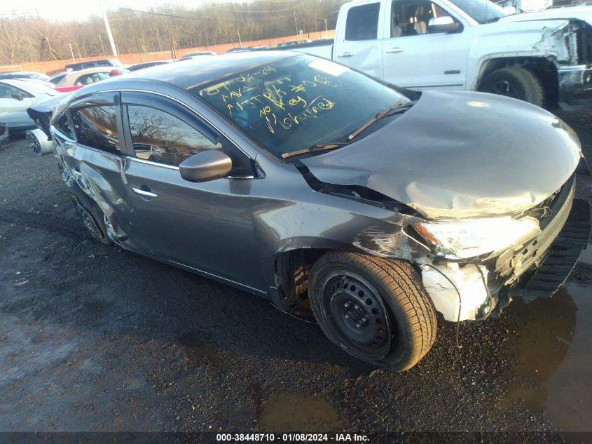 2015 NISSAN SENTRA SV - 3N1AB7AP2FL680551