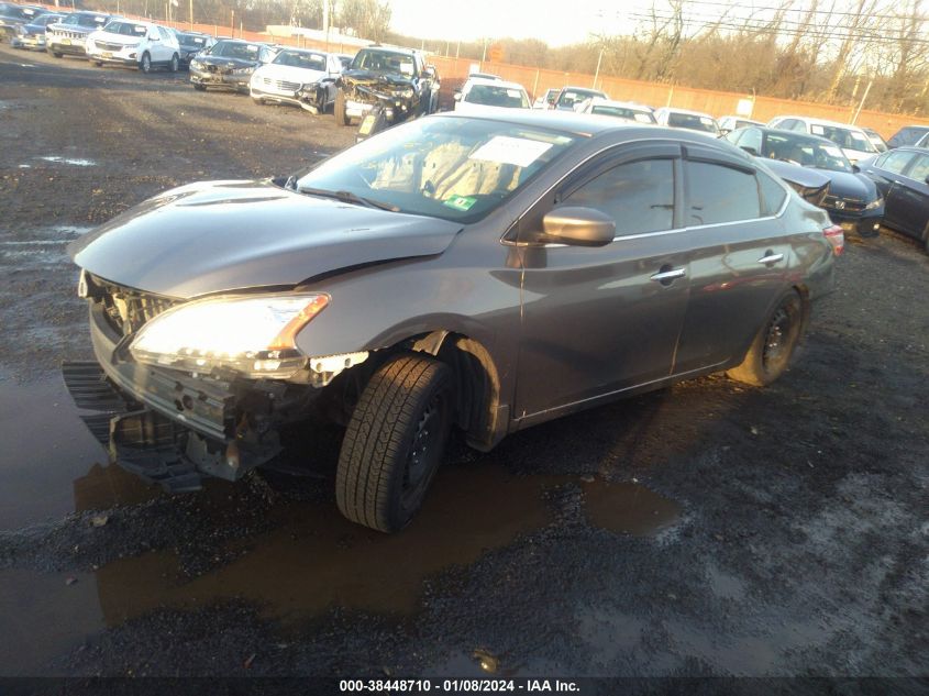 2015 NISSAN SENTRA SV - 3N1AB7AP2FL680551