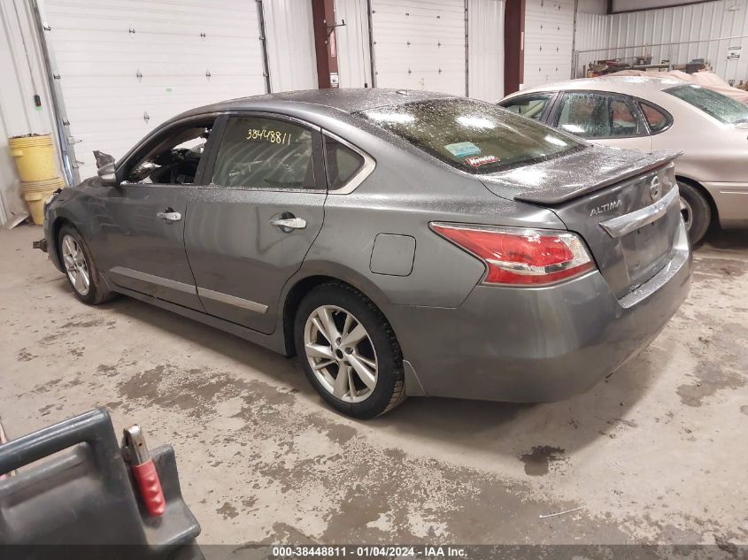 2015 NISSAN ALTIMA 2.5/S/SV/SL - 1N4AL3AP0FC114831