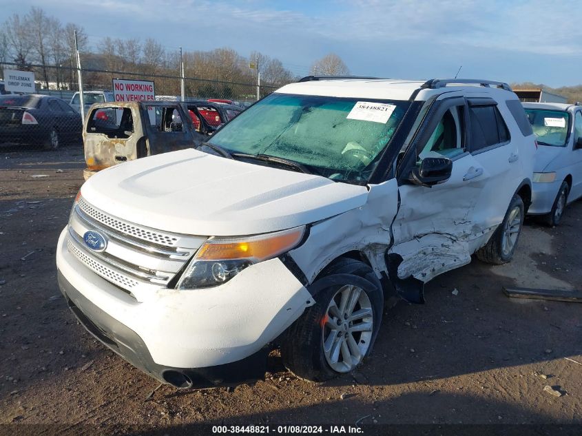 2014 FORD EXPLORER XLT - 1FM5K8D88EGA07206