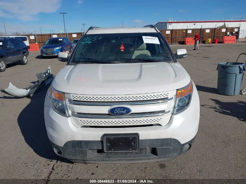 2015 FORD EXPLORER LIMITED - 1FM5K8F87FGB24855
