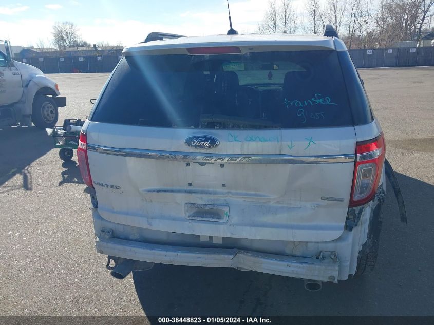 2015 FORD EXPLORER LIMITED - 1FM5K8F87FGB24855