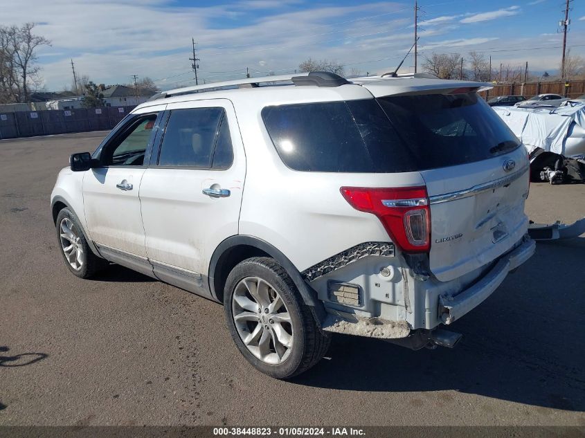2015 FORD EXPLORER LIMITED - 1FM5K8F87FGB24855