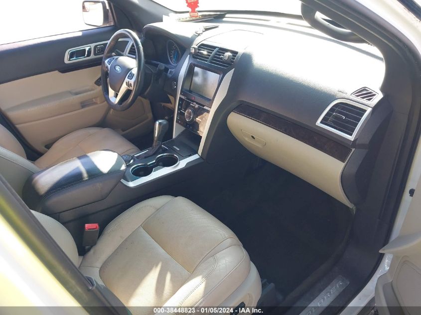2015 FORD EXPLORER LIMITED - 1FM5K8F87FGB24855