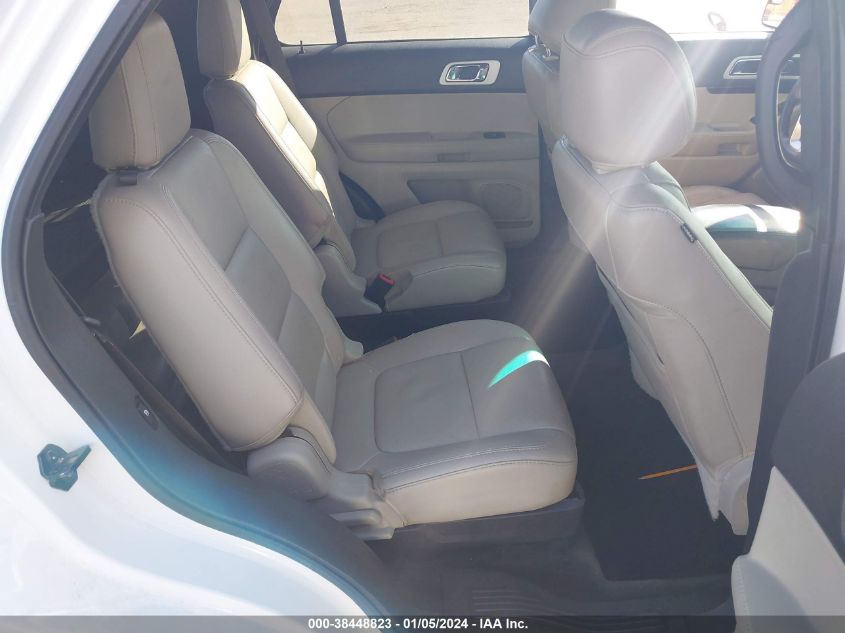 2015 FORD EXPLORER LIMITED - 1FM5K8F87FGB24855