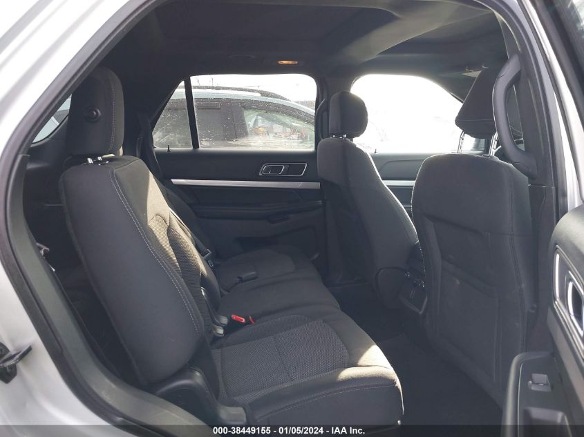 2017 FORD EXPLORER XLT - 1FM5K8D89HGD51437