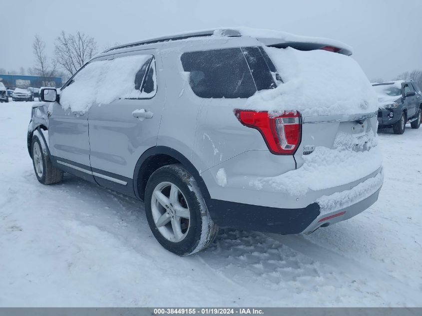 2017 FORD EXPLORER XLT - 1FM5K8D89HGD51437
