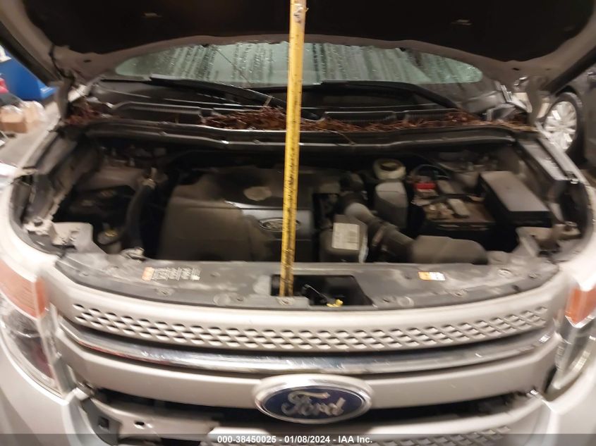 2015 FORD EXPLORER - 1FM5K7B88FGA45422