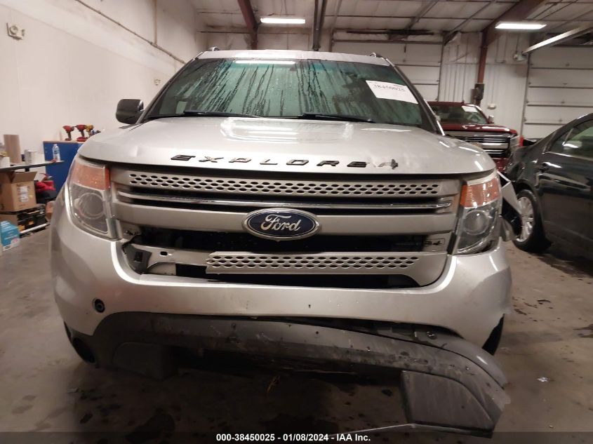 2015 FORD EXPLORER - 1FM5K7B88FGA45422