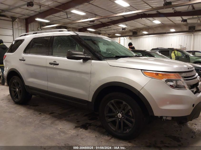 2015 FORD EXPLORER - 1FM5K7B88FGA45422