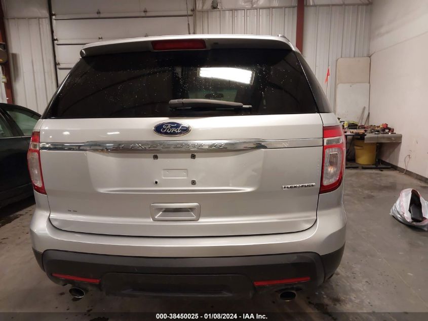 2015 FORD EXPLORER - 1FM5K7B88FGA45422