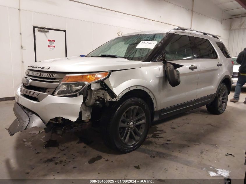 2015 FORD EXPLORER - 1FM5K7B88FGA45422