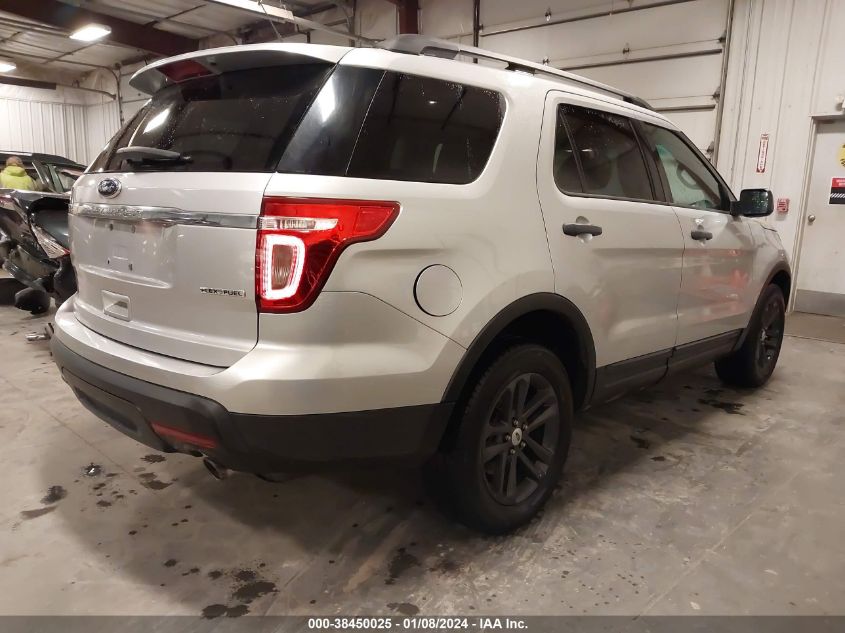 2015 FORD EXPLORER - 1FM5K7B88FGA45422