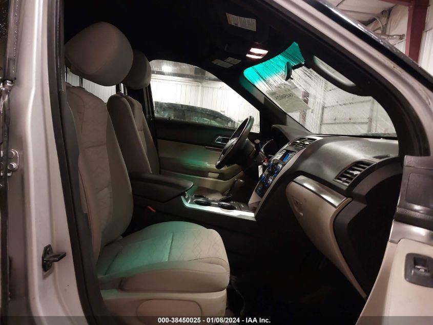 2015 FORD EXPLORER - 1FM5K7B88FGA45422