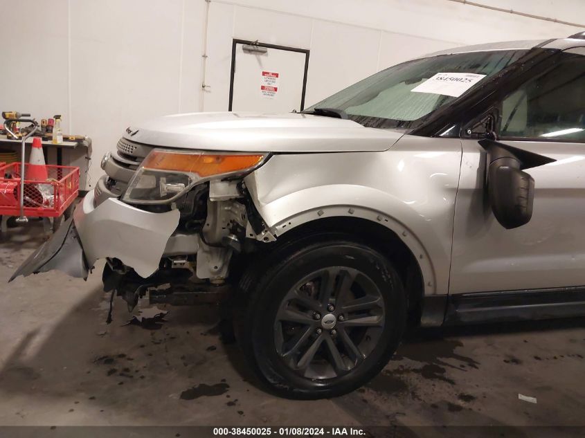 2015 FORD EXPLORER - 1FM5K7B88FGA45422