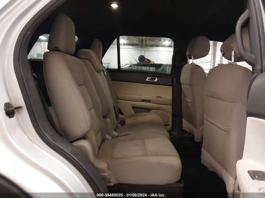 2015 FORD EXPLORER - 1FM5K7B88FGA45422