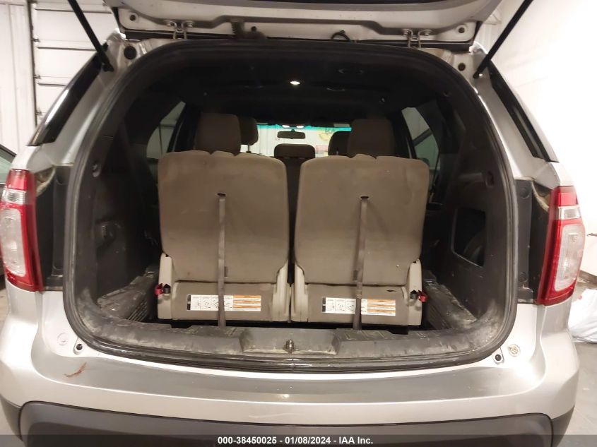 2015 FORD EXPLORER - 1FM5K7B88FGA45422