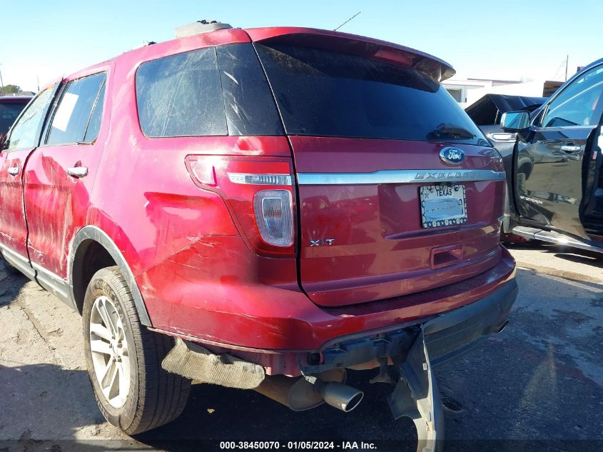 2015 FORD EXPLORER XLT - 1FM5K7D8XFGB56079
