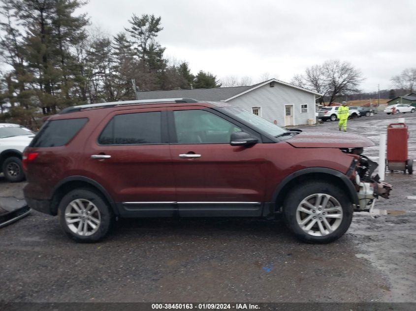 2015 FORD EXPLORER XLT - 1FM5K8D80FGB08953
