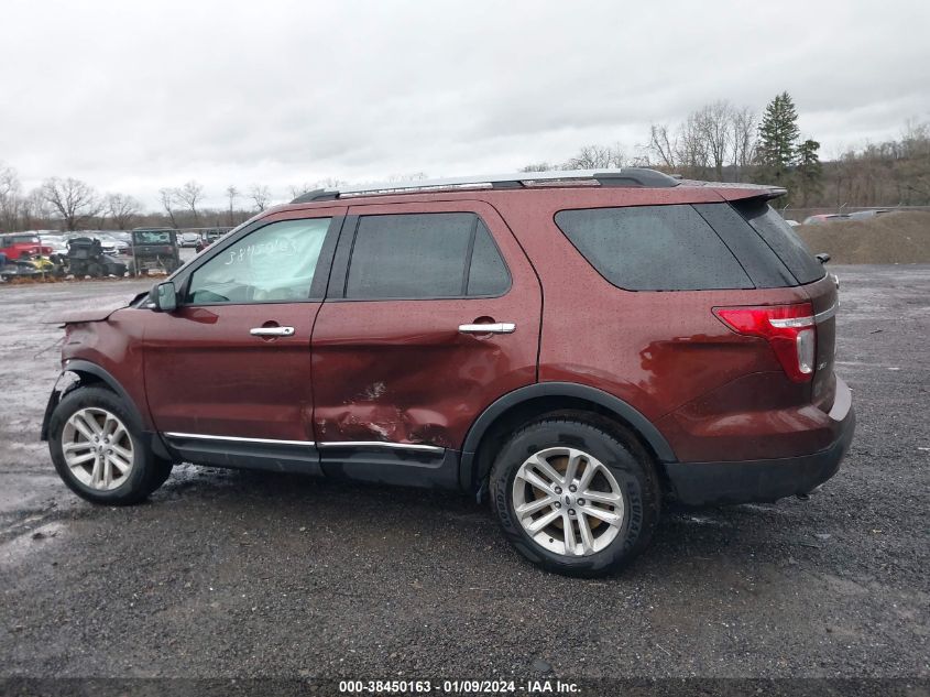 2015 FORD EXPLORER XLT - 1FM5K8D80FGB08953