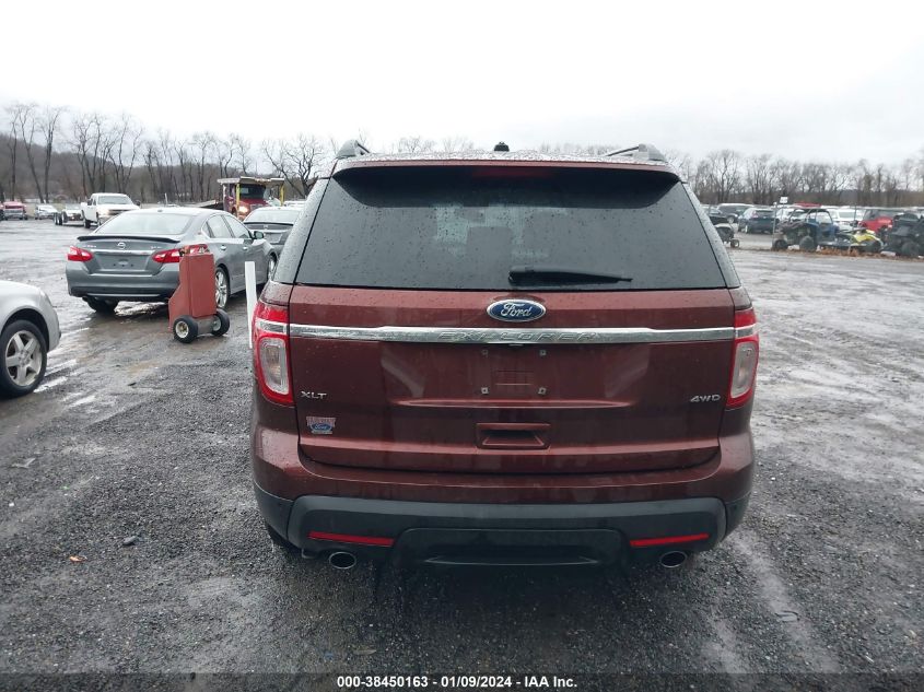 2015 FORD EXPLORER XLT - 1FM5K8D80FGB08953