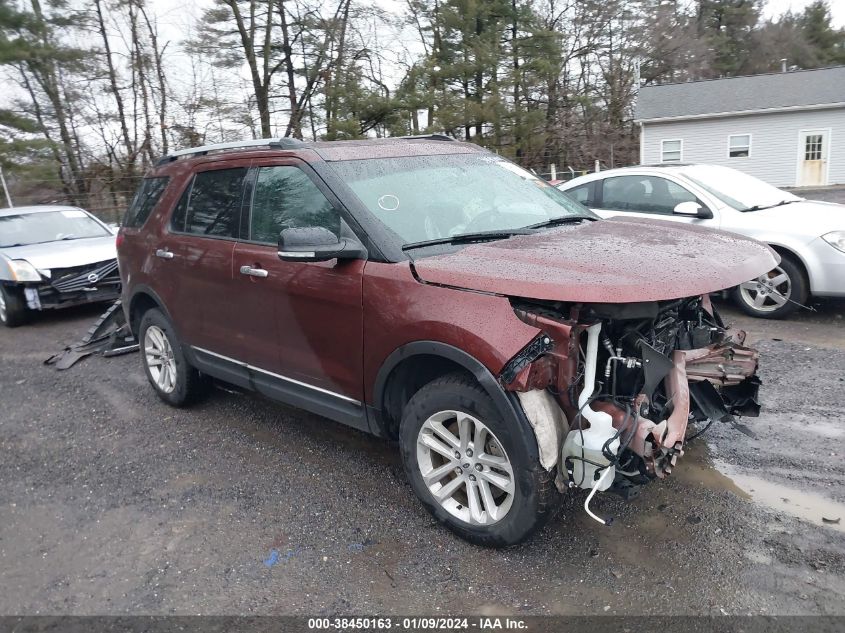 2015 FORD EXPLORER XLT - 1FM5K8D80FGB08953