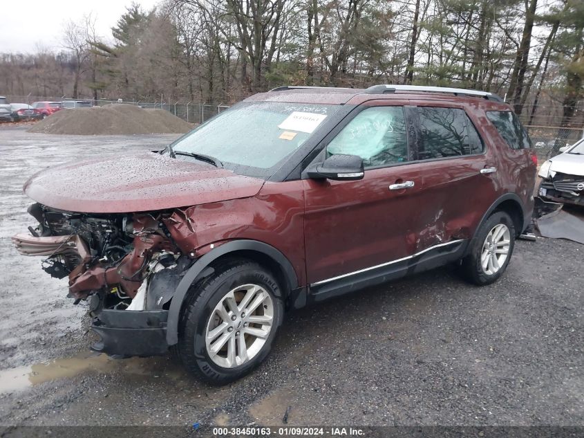 2015 FORD EXPLORER XLT - 1FM5K8D80FGB08953