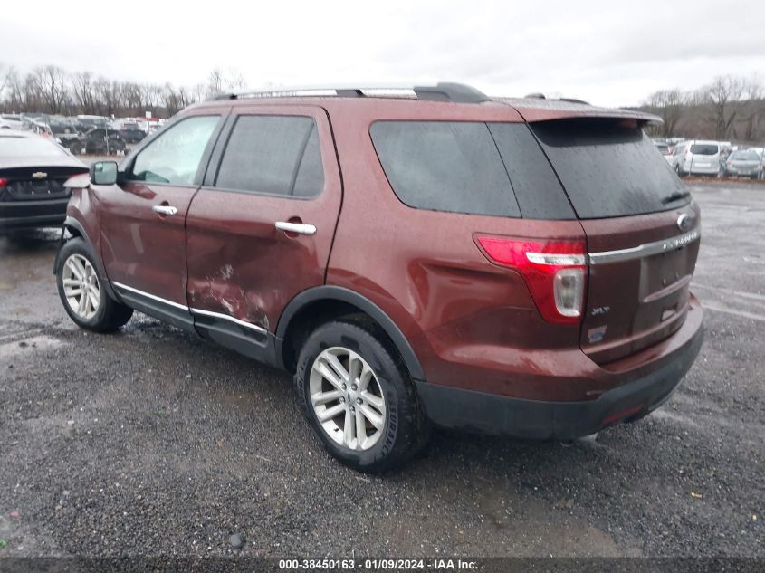 2015 FORD EXPLORER XLT - 1FM5K8D80FGB08953