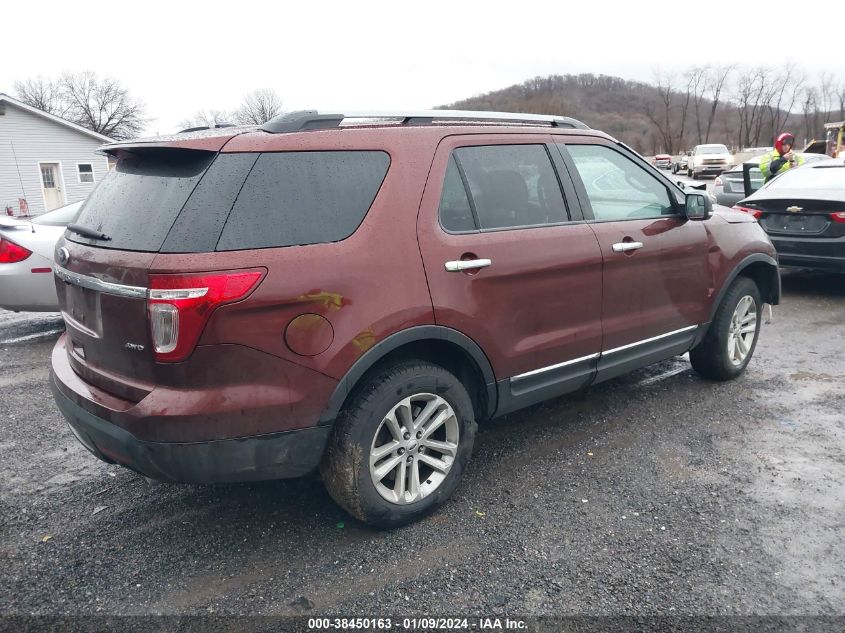 2015 FORD EXPLORER XLT - 1FM5K8D80FGB08953