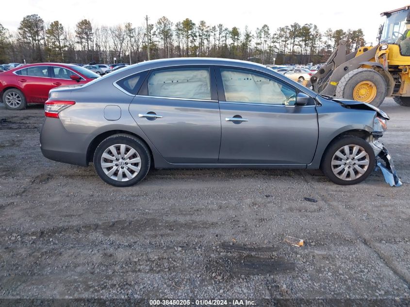 2015 NISSAN SENTRA S - 3N1AB7AP7FY272274