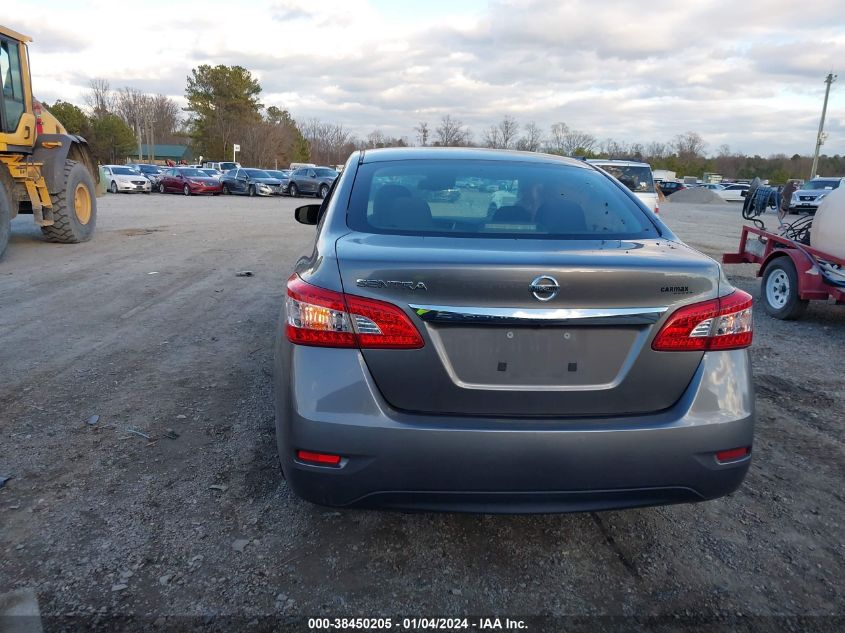 2015 NISSAN SENTRA S - 3N1AB7AP7FY272274