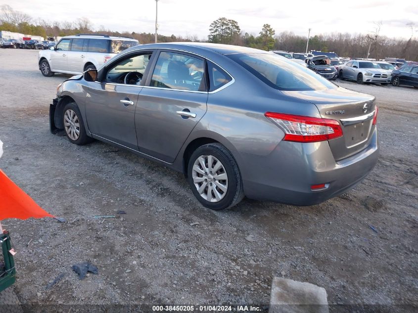 2015 NISSAN SENTRA S - 3N1AB7AP7FY272274