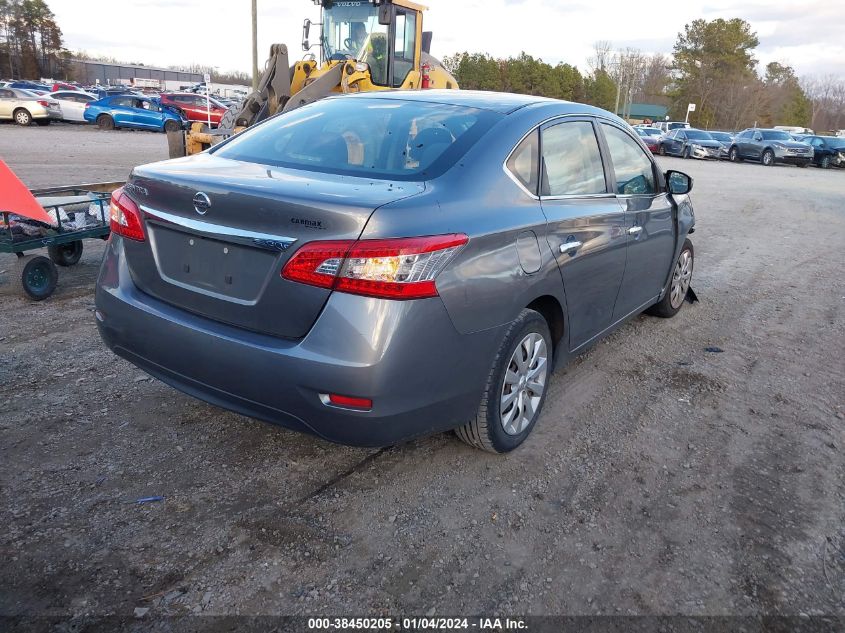 2015 NISSAN SENTRA S - 3N1AB7AP7FY272274