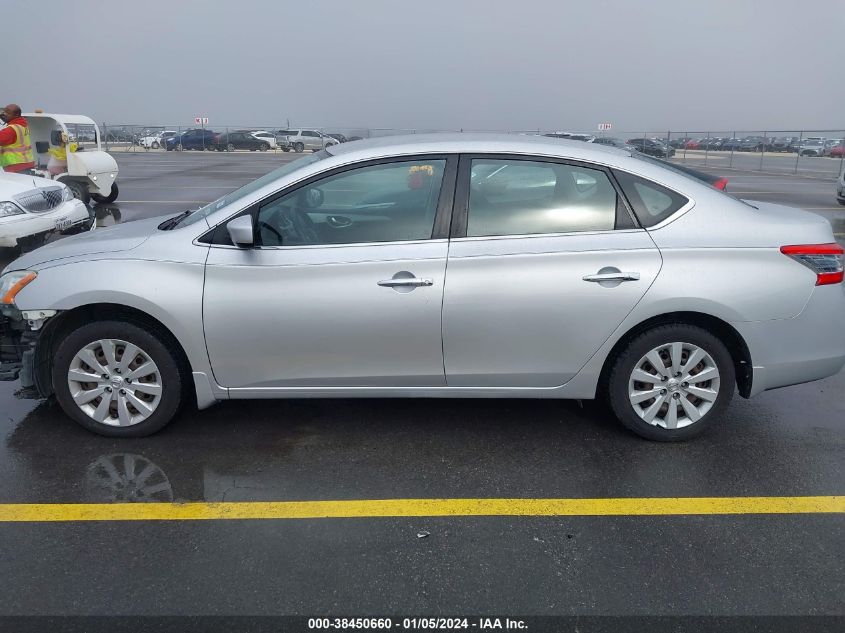 2015 NISSAN SENTRA S/SV/SR/SL - 3N1AB7AP8FY306268