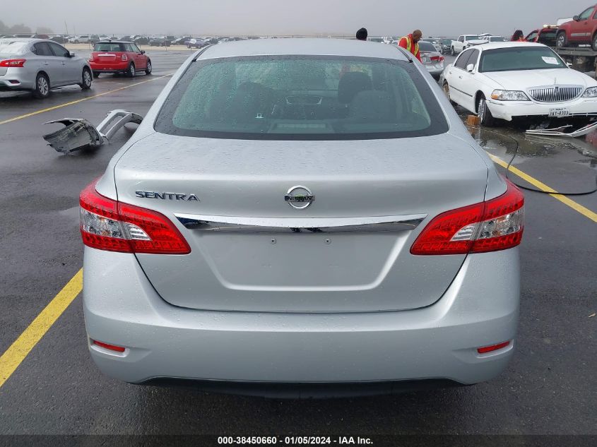 2015 NISSAN SENTRA S/SV/SR/SL - 3N1AB7AP8FY306268