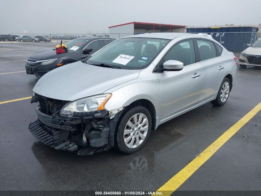 2015 NISSAN SENTRA S/SV/SR/SL - 3N1AB7AP8FY306268