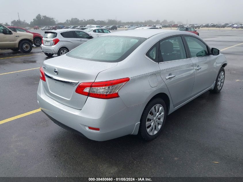 2015 NISSAN SENTRA S/SV/SR/SL - 3N1AB7AP8FY306268