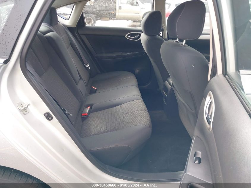 2015 NISSAN SENTRA S/SV/SR/SL - 3N1AB7AP8FY306268